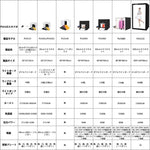 PULUZ 40cm 折りたたみ式ポータブル白色調光可能フォトライティングスタジオ撮影テントボックスキット 6色（ブラック、オレンジ、ホワイト、レッド、グリーン、ブルー）背景布付き, 40cmボックス(US), 40cmボックス(UK), 40cmボックス(EU), 40cmボックス(AU)