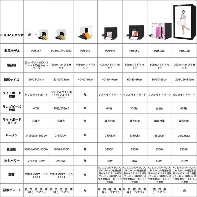PULUZ 40cm 折りたたみ式ポータブル白色調光可能フォトライティングスタジオ撮影テントボックスキット 6色（ブラック、オレンジ、ホワイト、レッド、グリーン、ブルー）背景布付き, 40cmボックス(US), 40cmボックス(UK), 40cmボックス(EU), 40cmボックス(AU)
