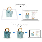 PULUZ 1000LM LED アクリル ノーポーラ 調光なし シャドウレス ライトパッド スイッチ付き 40cm フォトスタジオボックス用、ライト(US)、ライト(UK)、ライト(EU)
