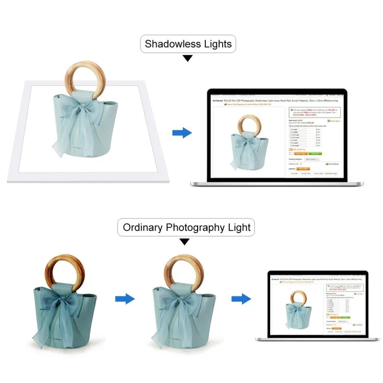 PULUZ 1000LM LED アクリル ノーポーラ 調光なし シャドウレス ライトパッド スイッチ付き 40cm フォトスタジオボックス用、ライト(US)、ライト(UK)、ライト(EU)