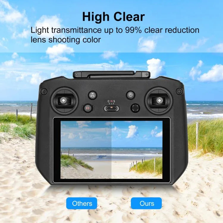 DJI RC Pro用 PULUZ リモコンスクリーン強化ガラスフィルム、DJI RC Pro用