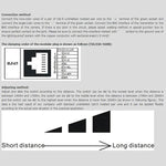 مرسل فيديو UTP نشط بأربع قنوات، 411T