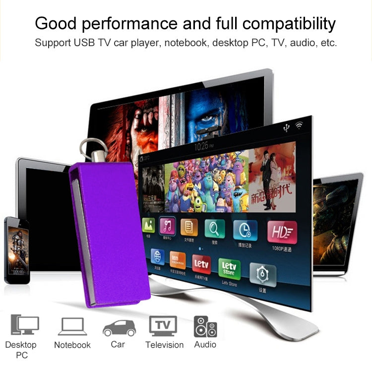 ミニ回転式USBフラッシュディスク、パープル、2GB（レッド）、4GB（レッド）、8GB（レッド）、16GB（レッド）、32GB（レッド）、2GB（グリーン）、4GB（グリーン）、8GB（グリーン）、16GB（グリーン）、32GB（グリーン）、2GB、4GB、8GB、16GB、32GB