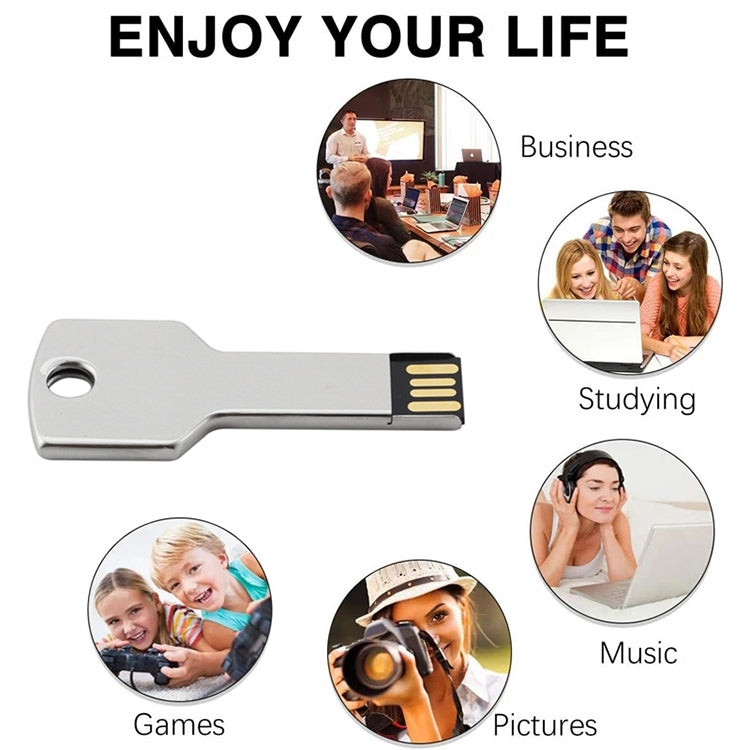 2GB キー型USBフラッシュディスク、1GB、2GB、4GB、8GB