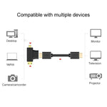 3-in-1 HDMIメスからミニHDMIオス＋マイクロHDMIオスアダプター、HDMIメスからミニHDMI＋マイクロHDMI