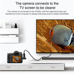 3-in-1 HDMIメスからミニHDMIオス＋マイクロHDMIオスアダプター、HDMIメスからミニHDMI＋マイクロHDMI