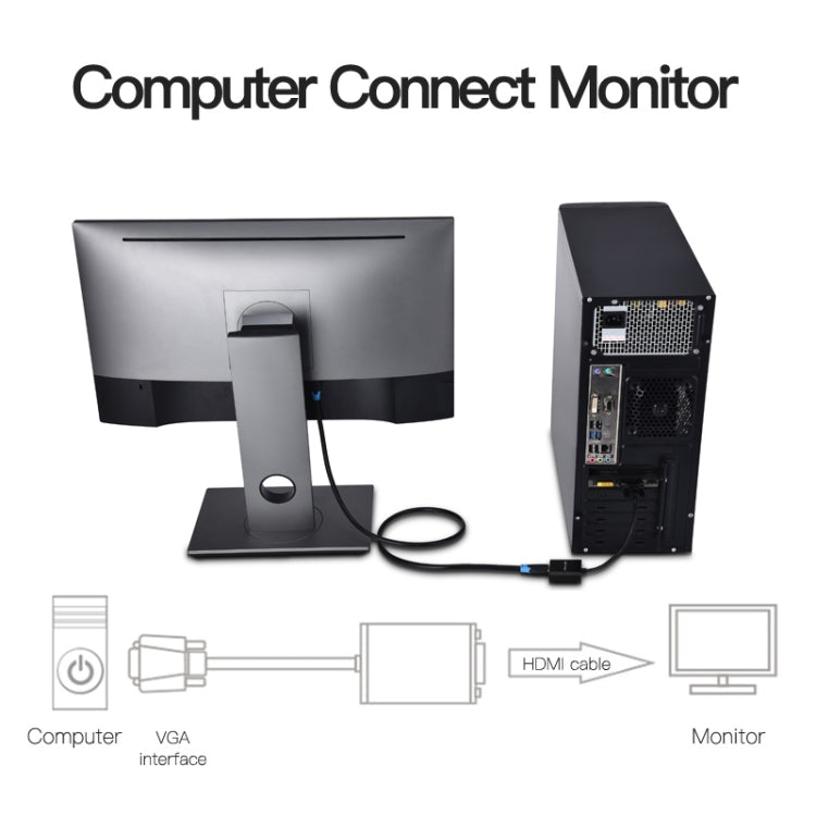 4K x 2K HDMIスケーラーコンバーターアダプター、HDCP 1080PビデオからウルトラHDへ