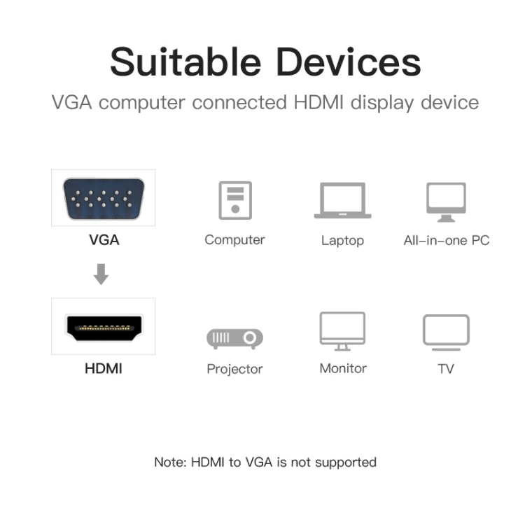 4K x 2K HDMIスケーラーコンバーターアダプター、HDCP 1080PビデオからウルトラHDへ