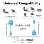 1.8m HDMI（タイプA）オスからDVI 24+1ピンオスアダプターケーブル