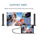 1.8m HDMI（タイプA）オスからDVI 24+1ピンオスアダプターケーブル
