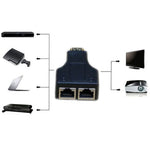 30m HDMIからデュアルポートRJ45ネットワークケーブルエクステンダー Cat 5e/6対応 3D HDTVアップ、デュアルRJ45 ブラック