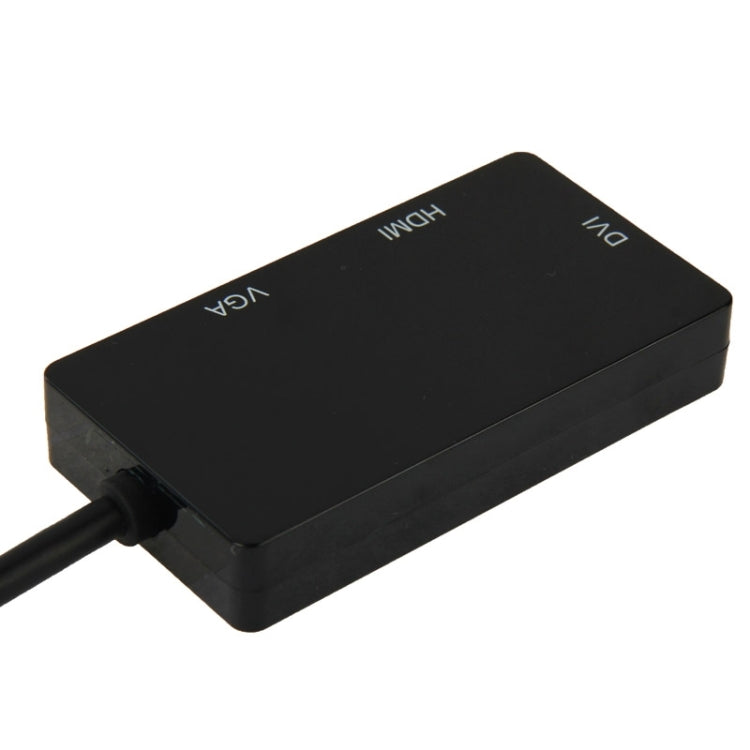 ミニディスプレイポートオス - HDMI＋VGA＋DVIメスアダプター変換ケーブル MacBook Pro Air用、ケーブル長：17cm、ミニDP - HDMI＋VGA＋DVI（ブラック）、ミニDP - HDMI＋VGA＋DVI（ホワイト）