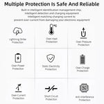 高品質 5V / 1A USソケット USB充電アダプター iPhone、Galaxy、Huawei、Xiaomi、LG、HTCおよびその他スマートフォン、充電式デバイス用