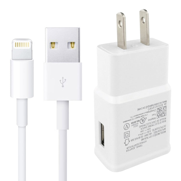 チャージャー同期ケーブル + USプラグ トラベルチャージャー iPad、iPhone、Galaxy、Huawei、Xiaomi、LG、HTCおよびその他スマートフォン、充電可能デバイス用、USプラグ