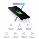 チャージャー同期ケーブル + USプラグ トラベルチャージャー iPad、iPhone、Galaxy、Huawei、Xiaomi、LG、HTCおよびその他スマートフォン、充電可能デバイス用、USプラグ