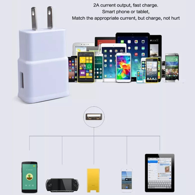 チャージャー同期ケーブル + USプラグ トラベルチャージャー iPad、iPhone、Galaxy、Huawei、Xiaomi、LG、HTCおよびその他スマートフォン、充電可能デバイス用、USプラグ
