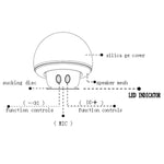 キノコ型Bluetoothスピーカー 吸盤ホルダー付き