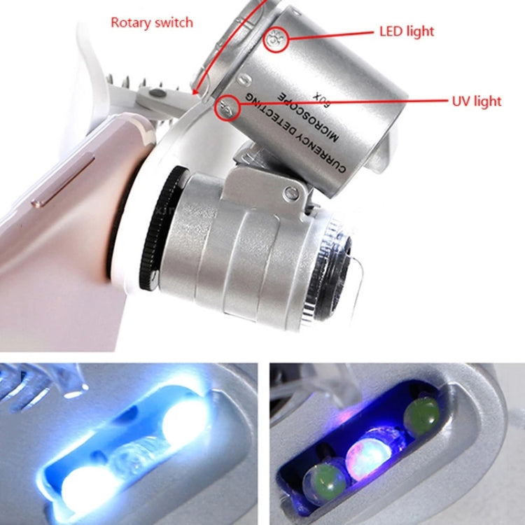 ユニバーサルクリップ式LED電話60X顕微鏡／マイクロレンズ