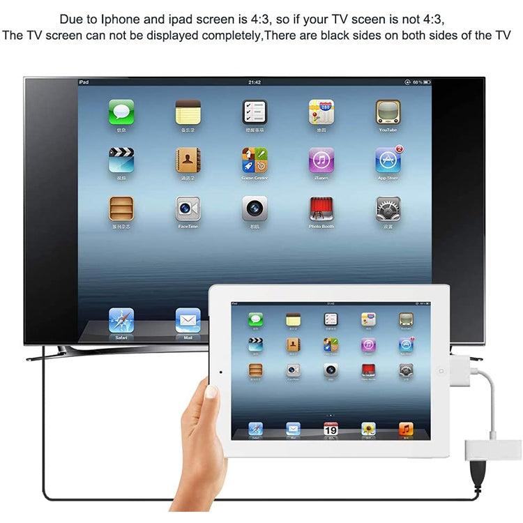 デジタルAV HDMIアダプター HDTV用 新型iPad (iPad 3) / iPad 2 / iPad / iPhone 4 & 4S / iPod Touch 4対応