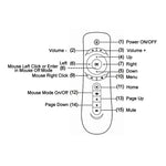 T2 ジャイロスコープ ミニフライ エアマウス 2.4G Androidリモコン 3Dセンス モーションスティック デスクトップ / ノートパソコン用、T2