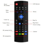MX3 エアマウス ワイヤレス 2.4G リモコンキーボード ブラウザショートカット付き Android TVボックス / ミニPC用、エアマウス