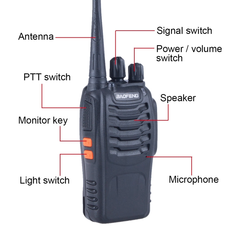 2個セット BAOFENG BF-888S ポータブルCBラジオ トランシーバー Retevis UHF 5W 16CH ラジオ FMトランシーバー
