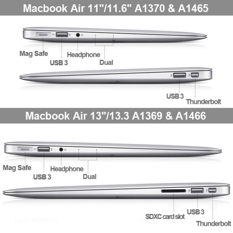 MacBook Air 11.6インチ用フロストハードプラスチック保護ケース、MacBook Air 11.6インチ用