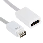 Macbook Pro用Mini DVI TO HDMI 19ピンメスアダプター