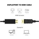 DisplayPortオスからHDMIオスケーブル、ケーブル長：1.8m、DPからHDMIオス ブラック