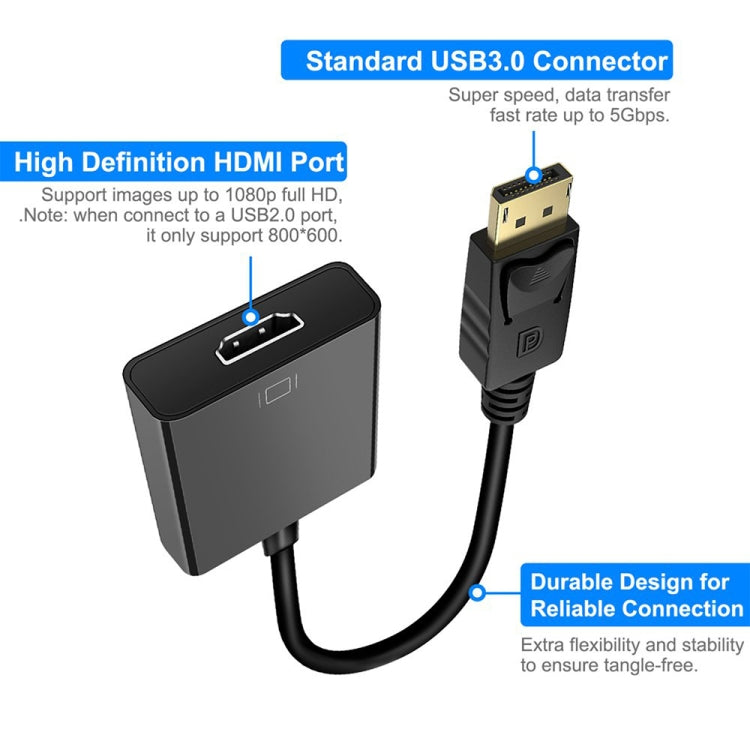 DisplayPort オス to HDMI メス アダプターケーブル、長さ: 20cm、DP オス to HDMI メス