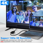 DisplayPort オス to HDMI メス アダプターケーブル、長さ: 20cm、DP オス to HDMI メス