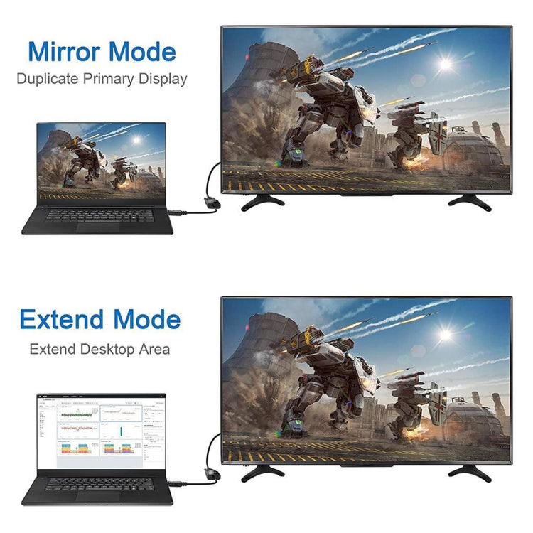 DisplayPort オス to DVI 24+1 メス アダプターケーブル、長さ: 20cm、DP オス to DVI 24+1 メス