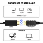 DisplayPort オス to HDMI オス アダプターケーブル、長さ: 1.8m、DP to HDMI オス ホワイト、DP to HDMI オス（金メッキ）