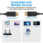 DisplayPort オス to DisplayPort オス ケーブル、長さ: 1.8m、DP to DP オス（金メッキ）