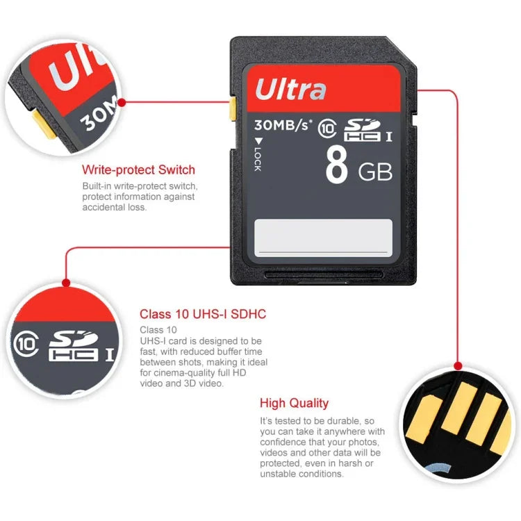 8GB 超高速クラス10 SDHC カメラメモリーカード (100% 実容量)、8GB