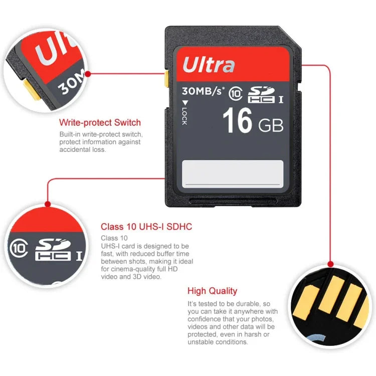 16GB 超高速クラス10 SDHC カメラメモリーカード (100% 実容量)、16GB