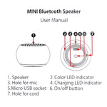 ミニメタルワイヤレスBluetoothスピーカー ハンズフリー、LEDインジケーター付き