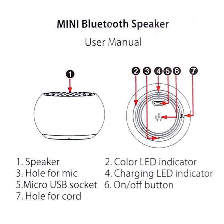 ミニメタルワイヤレスBluetoothスピーカー ハンズフリー、LEDインジケーター付き