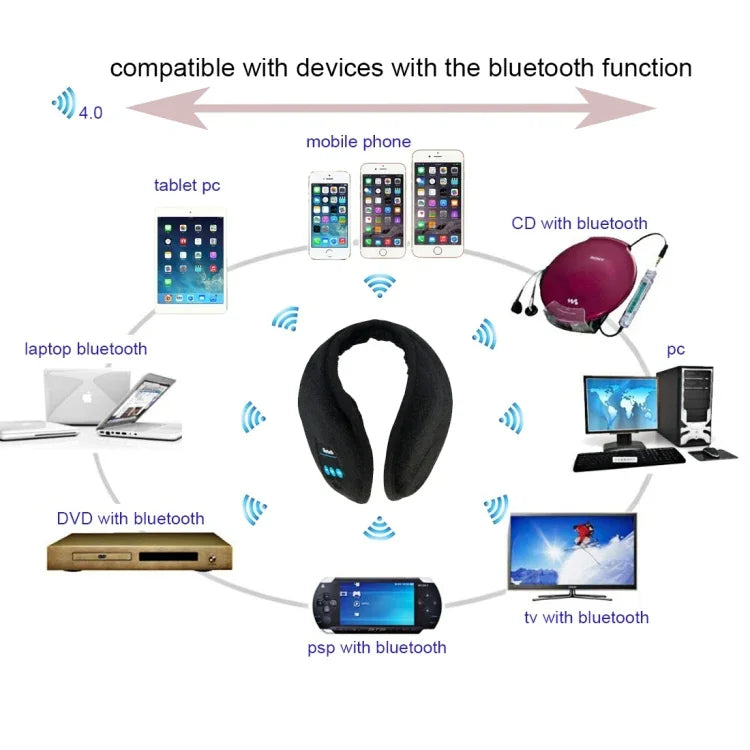 My-Call Bluetooth V3.0 ヘッドセット 暖かい冬用イヤーマフ iPhone 6 & 6s / iPhone 5 & 5S / iPhone 4 & 4S およびその他のBluetoothデバイス対応