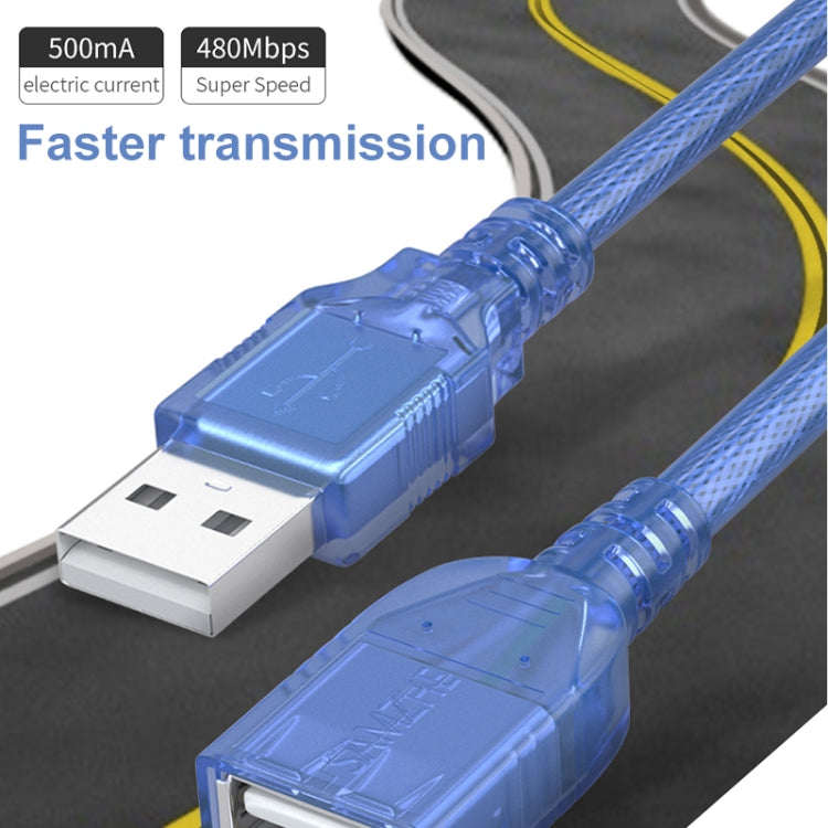 USB 2.0 AM から AF 延長ケーブル、長さ：10m、AM から AF(USB 1.1)、長さ：1.8m、AM から AF、長さ：30cm、AM から AF、長さ：5m、AM から AF、長さ：10m、AM から AF(ホワイトケーブル)、長さ：10m、AM から AF、長さ：15m