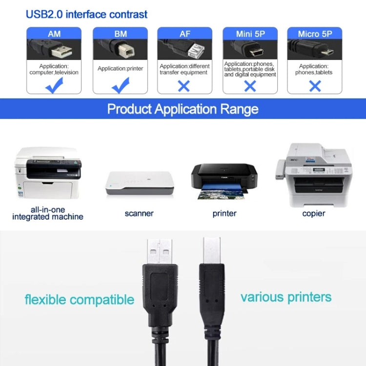 USB 2.0 プリンター延長 AM to BM ケーブル、長さ: 5m、長さ: 5m
