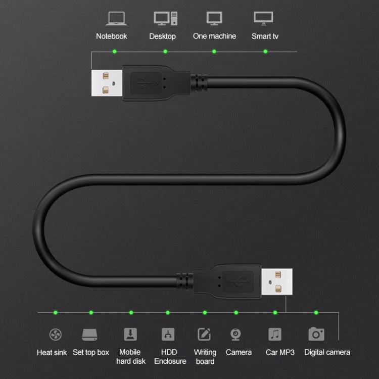 USB 2.0 AM to AM 延長ケーブル、長さ: 1.5m、1.5m