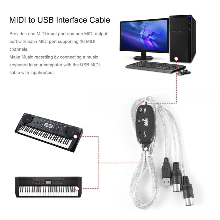 USB to MIDI インターフェース 電子ピアノ変換アダプターケーブル、長さ: 1.8m