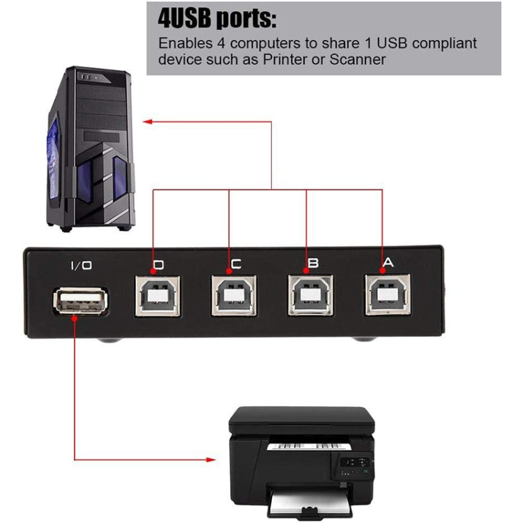 FENGJIE FJ-IA4B-C 4ポート高速 USB 2.0 キープレス切替器 共有スイッチボックス PCコンピューター スキャナー プリンター用、FENGJIE FJ-IA4B-C