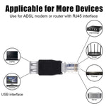 RJ45オス to USB AFアダプター