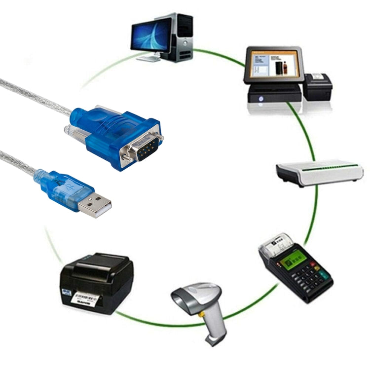 USB to RS232 ケーブル（色ランダム配送） USB to RS232（IC1個付き） USB to RS232（IC2個付き） USB to RS232（標準品質）