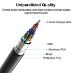 1m USB-C / Type-C 3.1 オスからUSB 3.0 90度左折アダプターケーブル