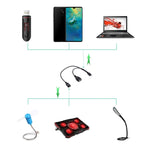 USB 2.0 Micro-B オス to USB 2.0 Micro-B メス & USB 2.0 メス Yスプリッター OTGケーブル、長さ：19 / 30cm