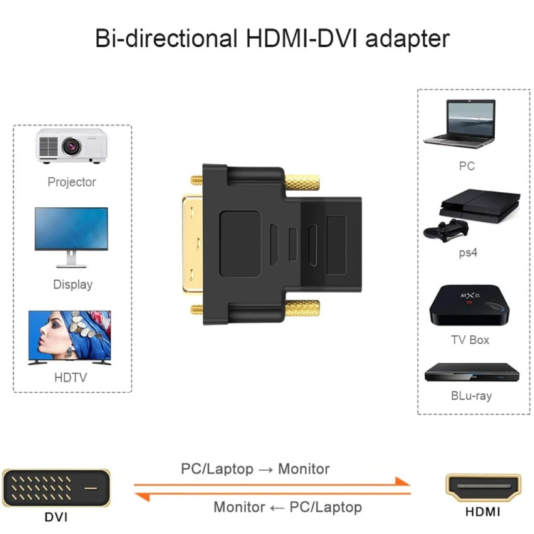 HDMI 19ピン メス to DVI 24+1ピン オス アダプター (金メッキ), HDMI メス to DVI 24+1ピン オス