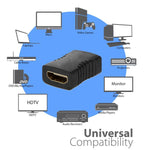 HDMI 19ピン メス to HDMI 19ピン メス アダプター, HDMI メス to メス
